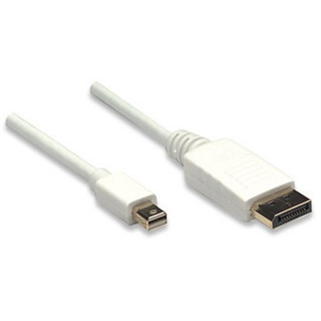 CABLE MANHATTAN DISPLAYPORT A MINI BLANCO 2M
