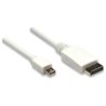 CABLE MANHATTAN DISPLAYPORT A MINI BLANCO 2M