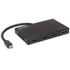 VIDEO SPLITTER DISPLAYPORT 1 MINI DP IN : 4 DP OUT UHD