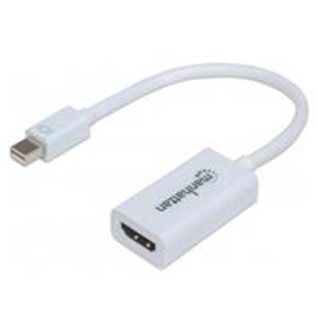 CABLE ADAPTADOR MANHATTAN MINI DISPLAYPORT A HDMI 1080P M-H