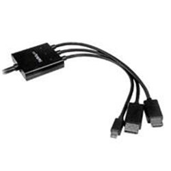 CABLE CONVERTIDOR HDMI, DISPLAYPORT O MINI DISPLAYPORT A HDMI DE 2M - ADAPTADOR DP Y MINI DP A HDMI DE 2 METROS - STARTECH.COM M
