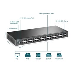 SWITCH TP-LINK JETSTREAM TL-SG3452X ADMINISTRABLE L2 L2+ 48 PTOS GIGABIT 4 PTOS SFP+ 10GE 1xMicroUSB y 1xRJ45 Console
