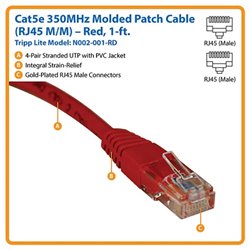 Cable patch UTP TrippLite N002-001-RD CAT 5E rojo 30.48 cm (1 pie) PoE RJ45 M/M Moldeado 350 MHz