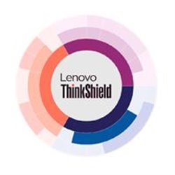 THINKSHIELD CORE -1-YEAR (VOLUME TIER 1-99)