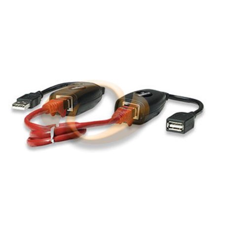 CABLE USB EXTENSION  VIA RJ45