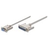 CABLE NULL MODEM DB9H-DB25M 1.8